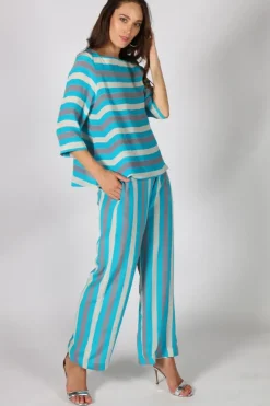 Anupamaa Palazzo Stripe Pant In Aqua