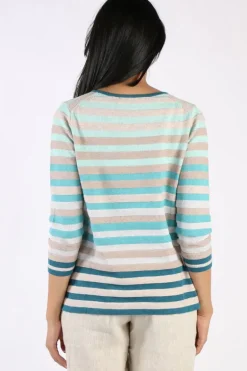 Mansted Franca Jumper In Turquoise