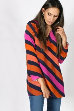 Monica Top Anupamaa In Ruby